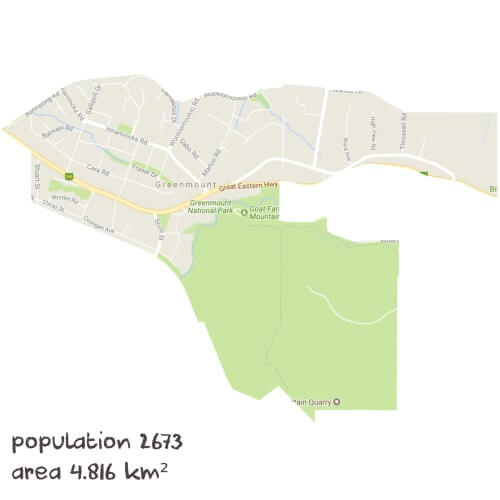 Maths Tutoring Near Me